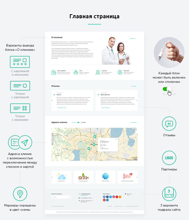 Сайт медицинского центра. Аспро: медицинский центр 2.0. Главная страница медицинского сайта. Цветовая схема для медицинского сайта. Готовый сат для медицинского центра.